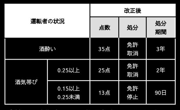 クリエイティブ運転代行横浜 横浜代行運転サービス